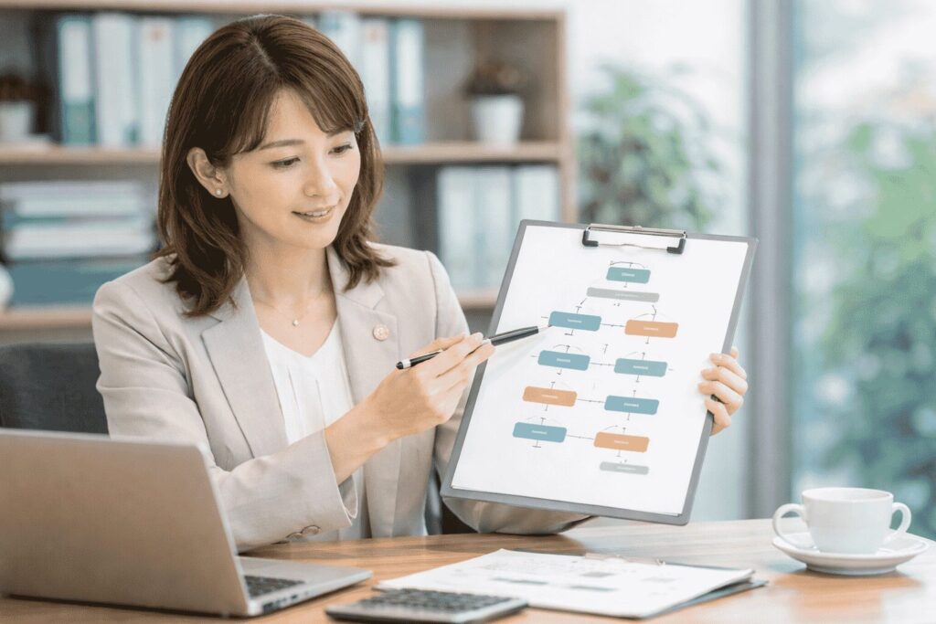 社会保険への加入条件を最短で確認