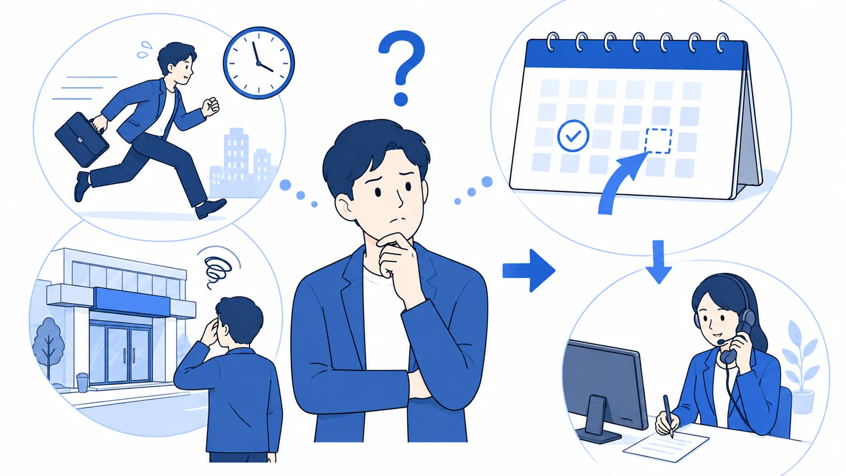 遅刻や日程変更はできる？