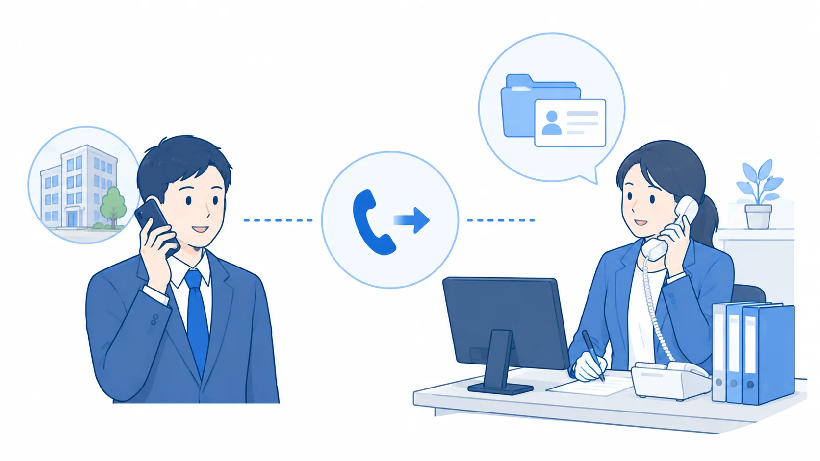 会社に番号を確認する方法