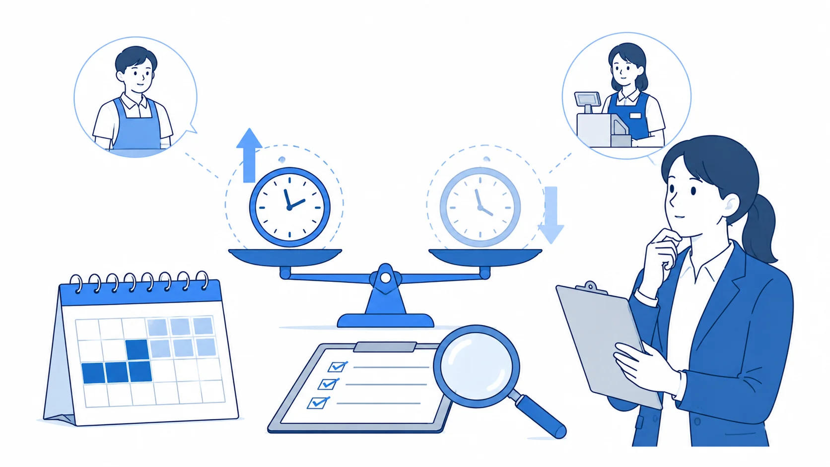 週20時間を超えたり下回る判定方法