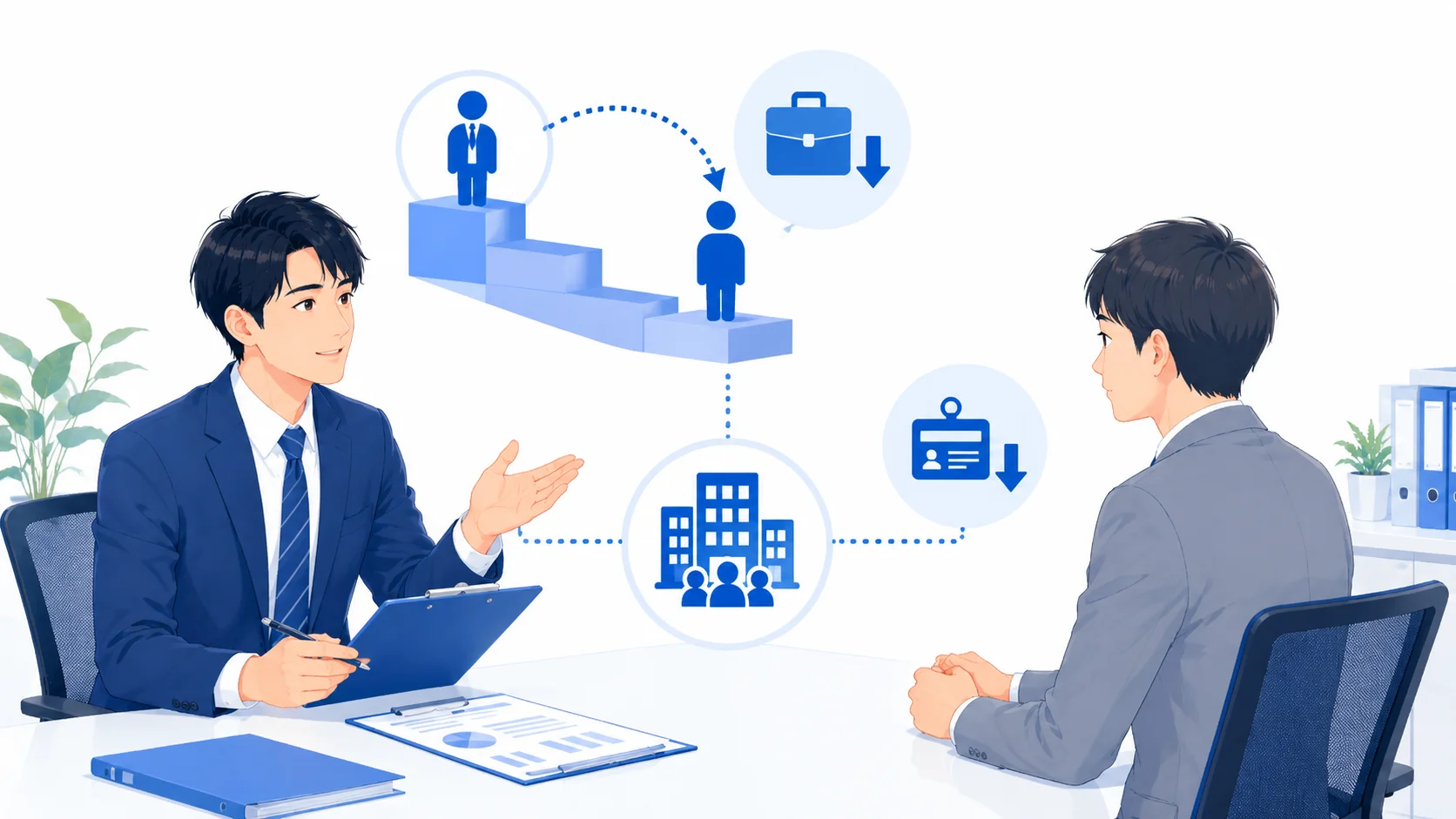 降格後も会社に残れるか