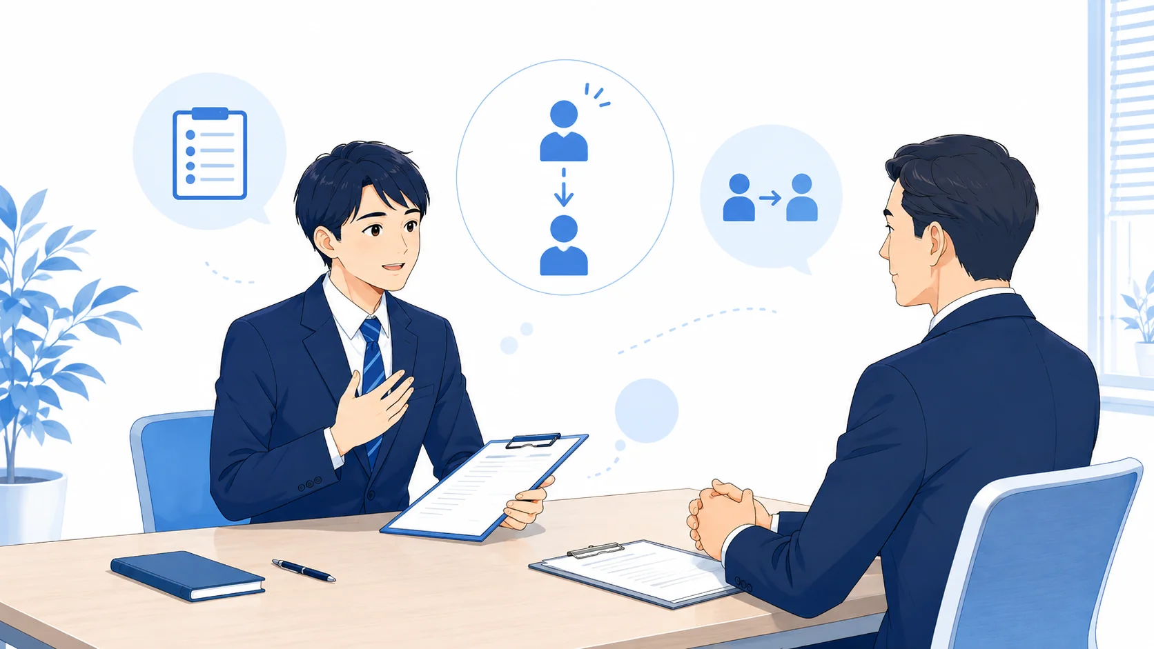 最初は直属の上司に報告