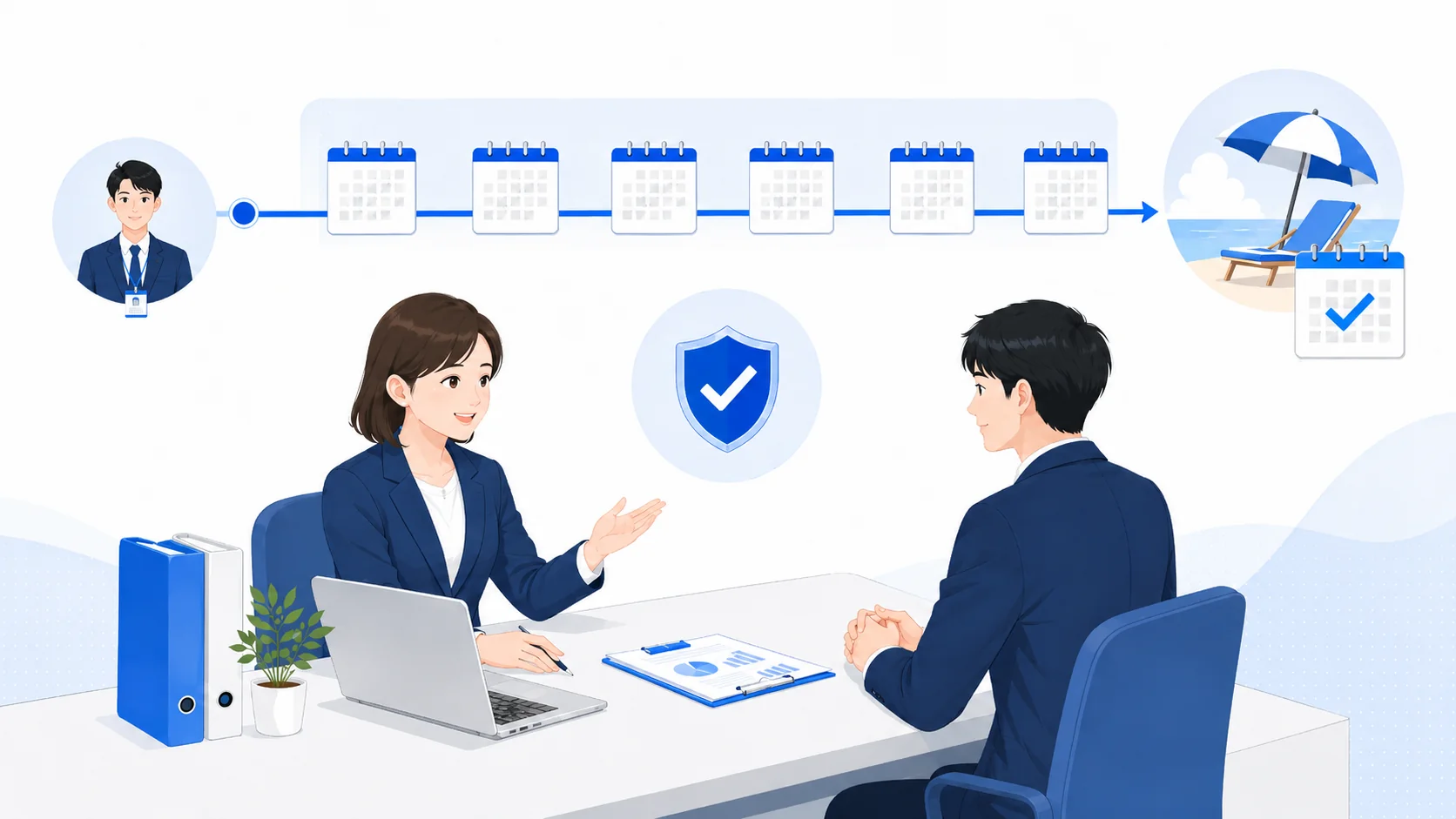 試用期間中の勤務も通算