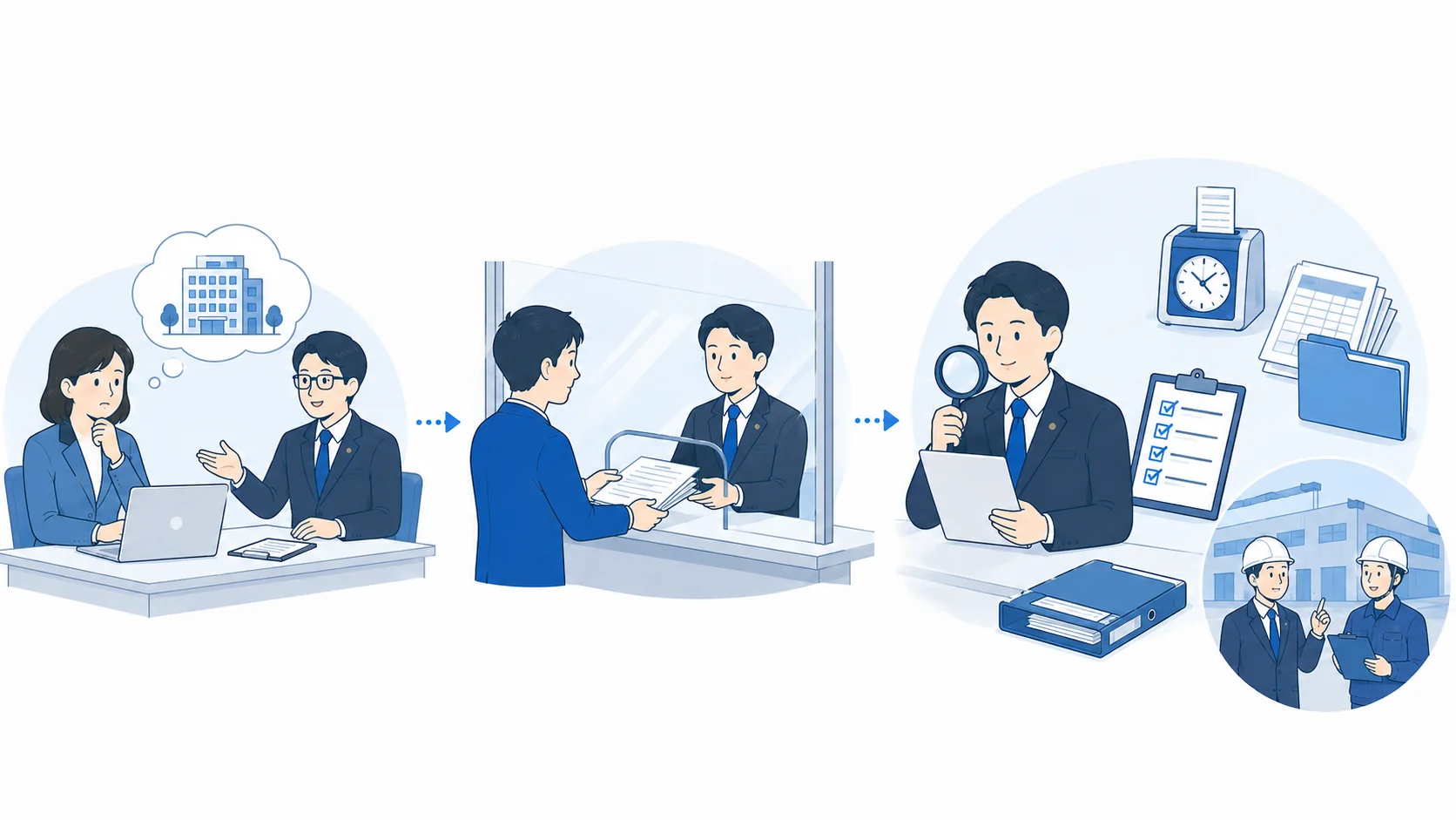 相談後の調査と臨検
