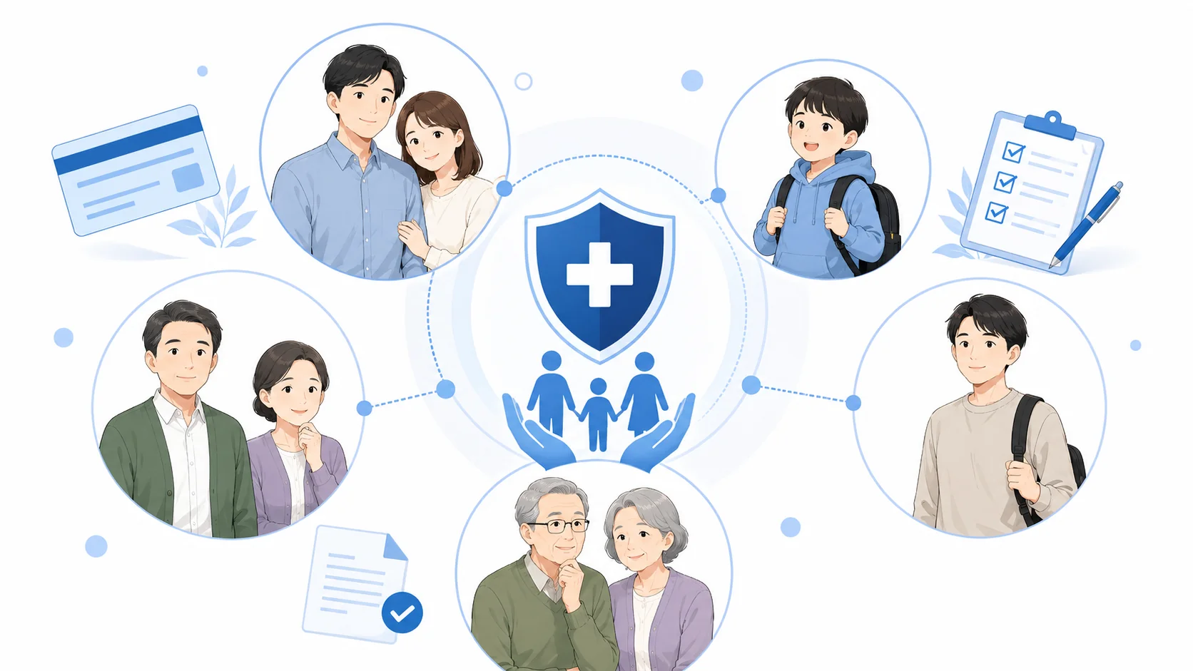 被扶養者になれる家族の範囲