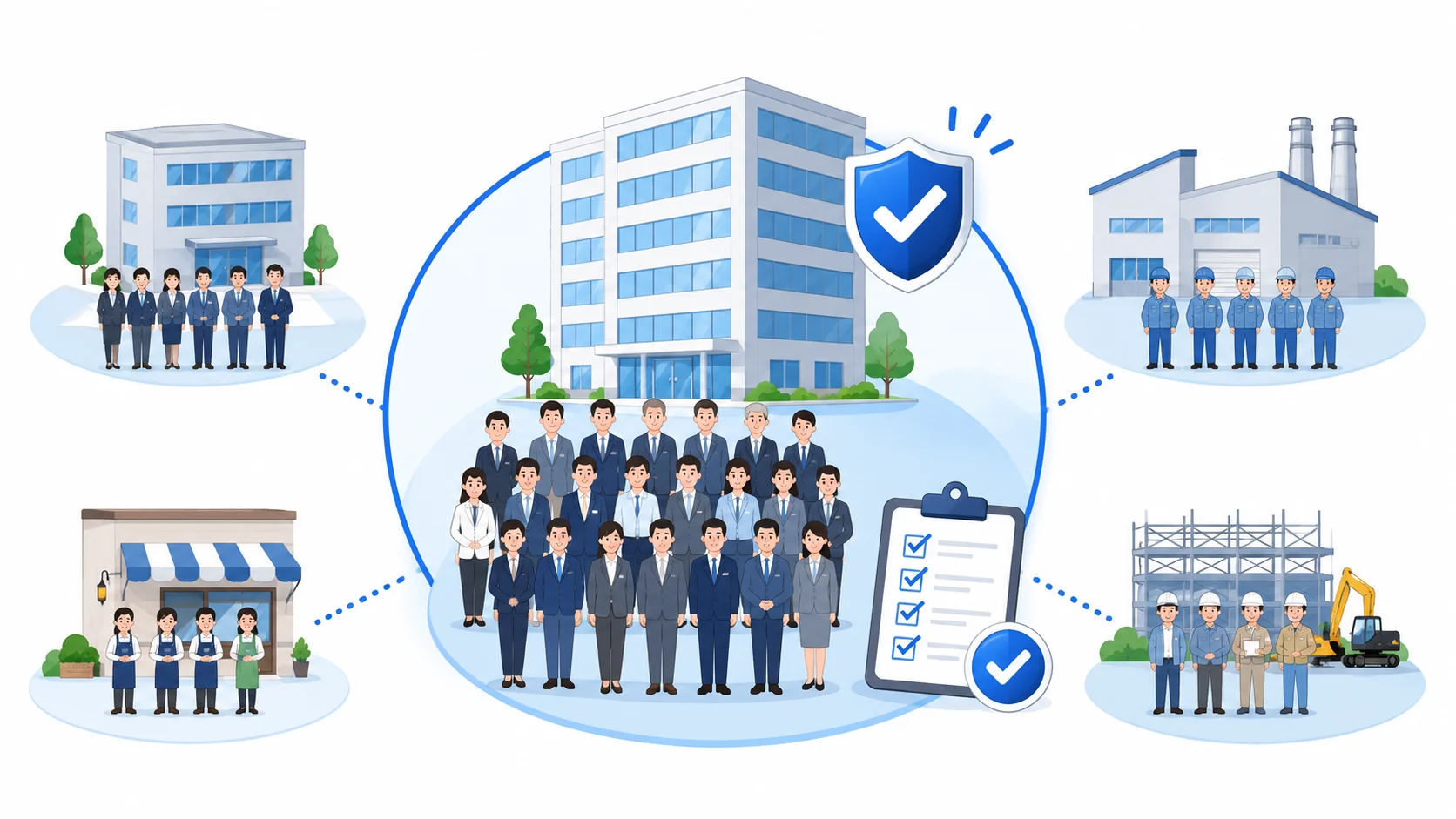 実施義務の対象となる事業場