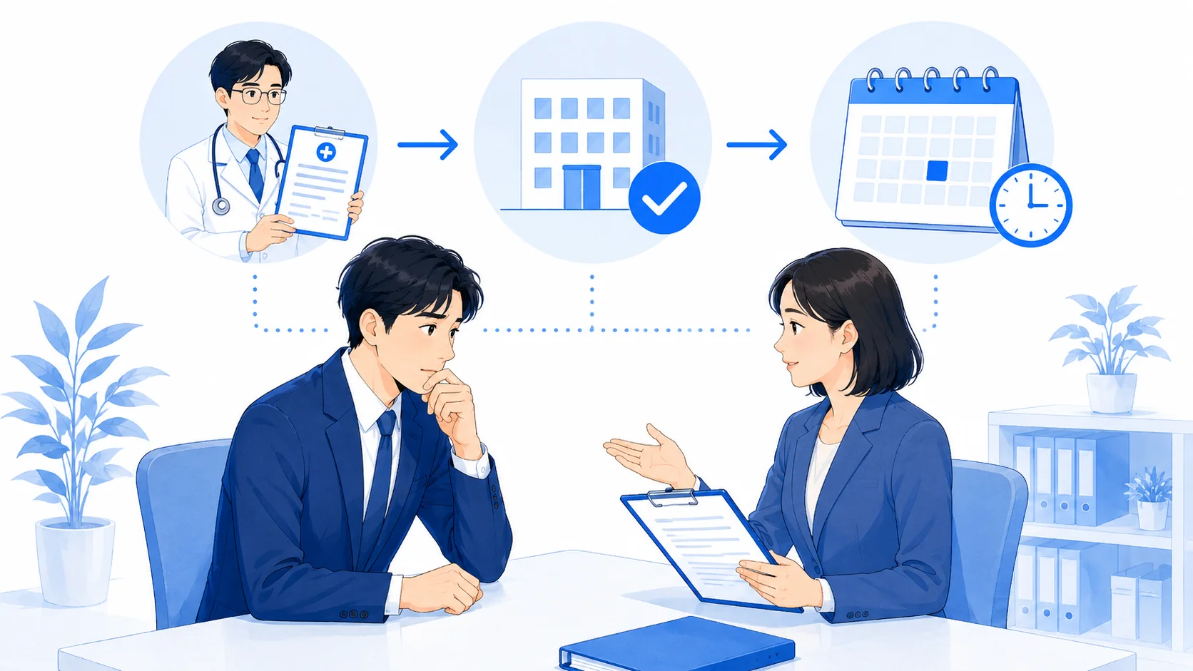 休職開始日の基本的な考え方
