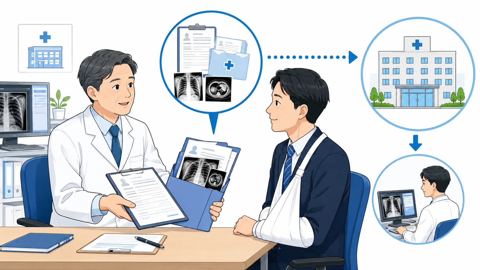 転院前の医師へ依頼する方法