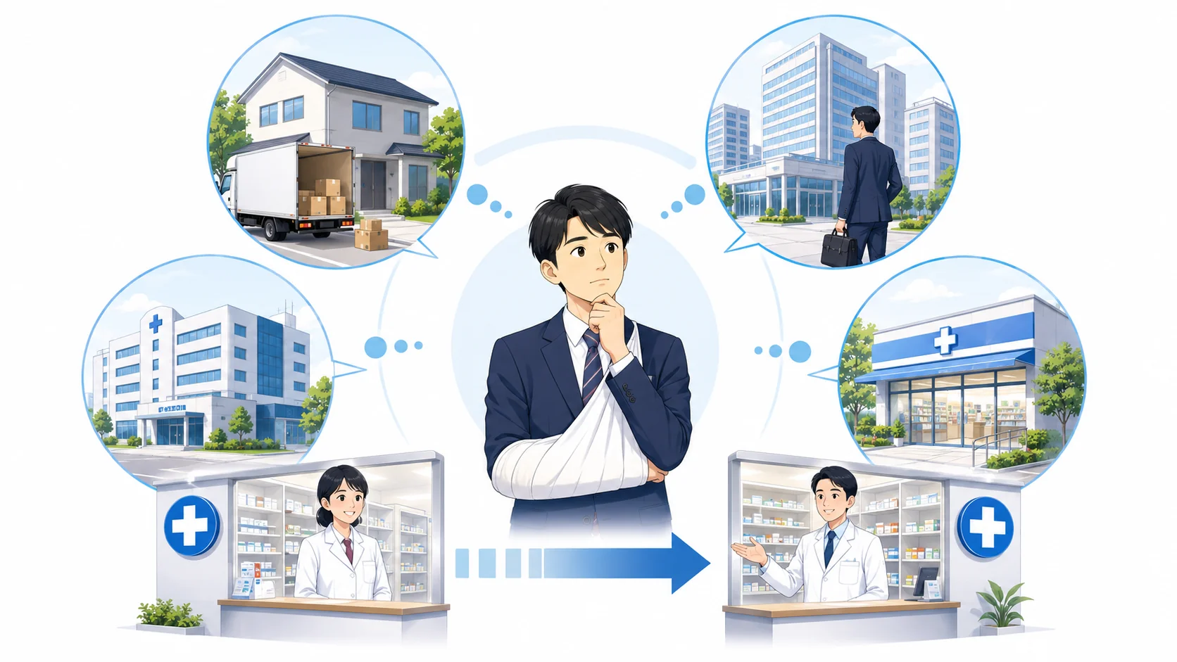 薬局を変更できる主な理由