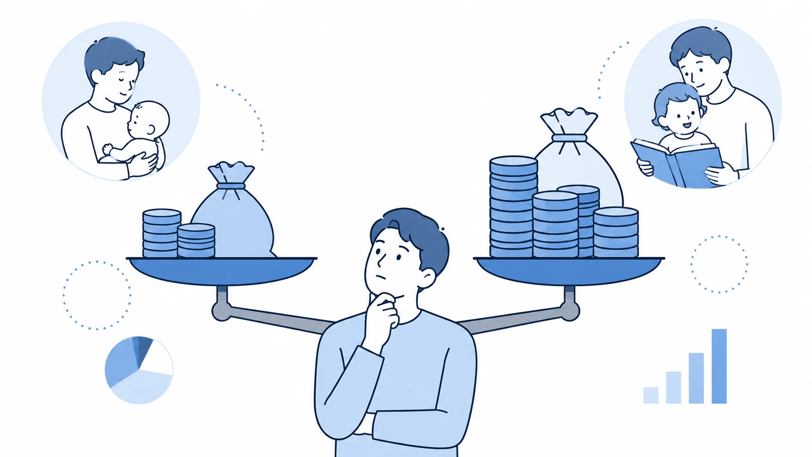 2つの育休給付金の給付率を比較