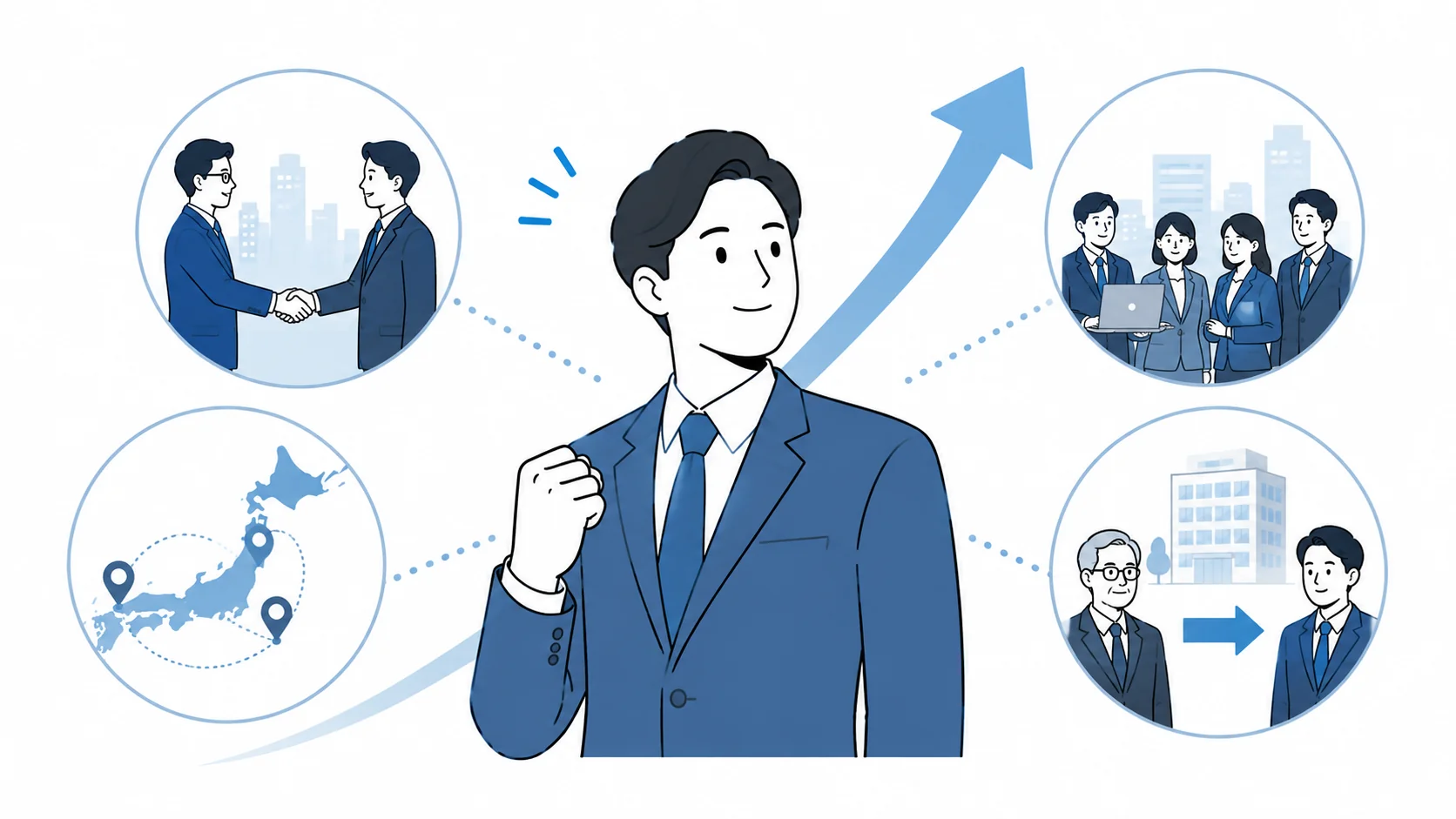 法人化の主なメリット