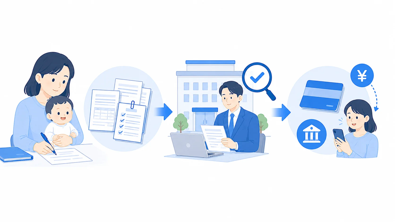 育児休業給付金の延長申請手続き