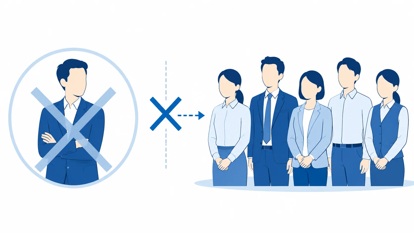 事業主本人は社会保険に加入できない