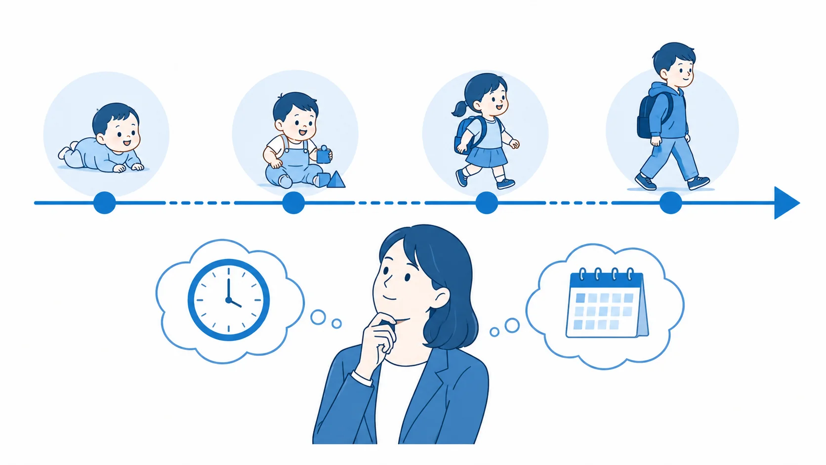 時短勤務はいつまで使えるのか