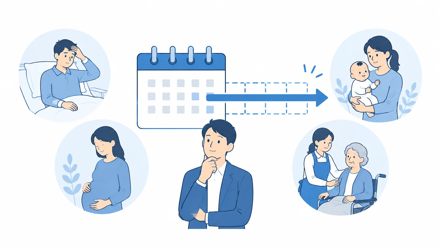 受給期間を延長できるケース