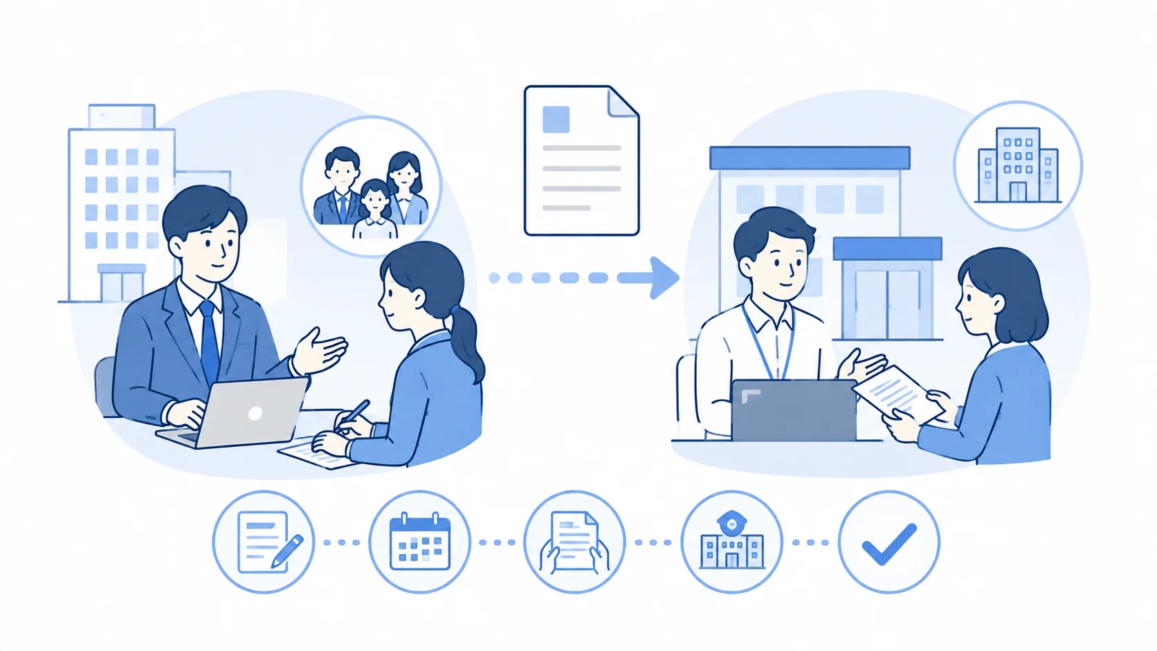 会社とハローワークでの申請方法