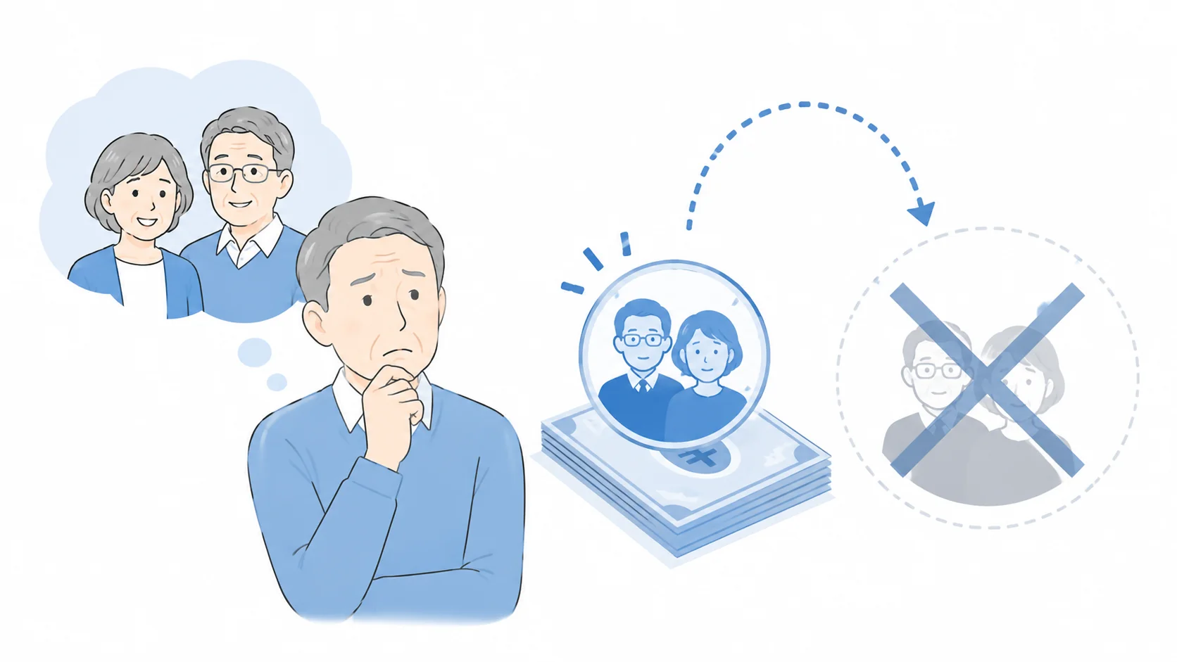 加給年金を受け取れなくなる人