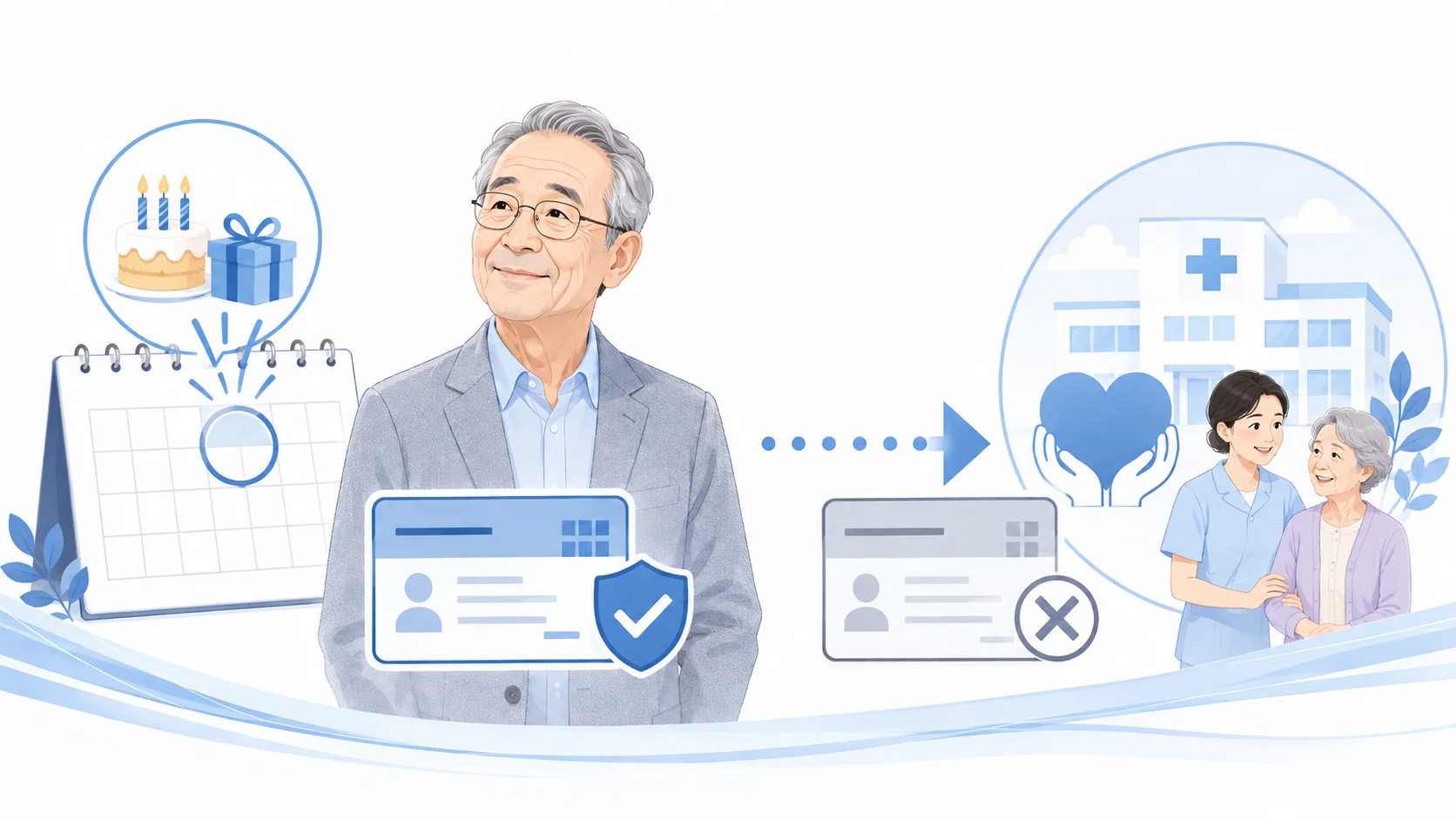 健康保険の資格喪失日は75歳の誕生日