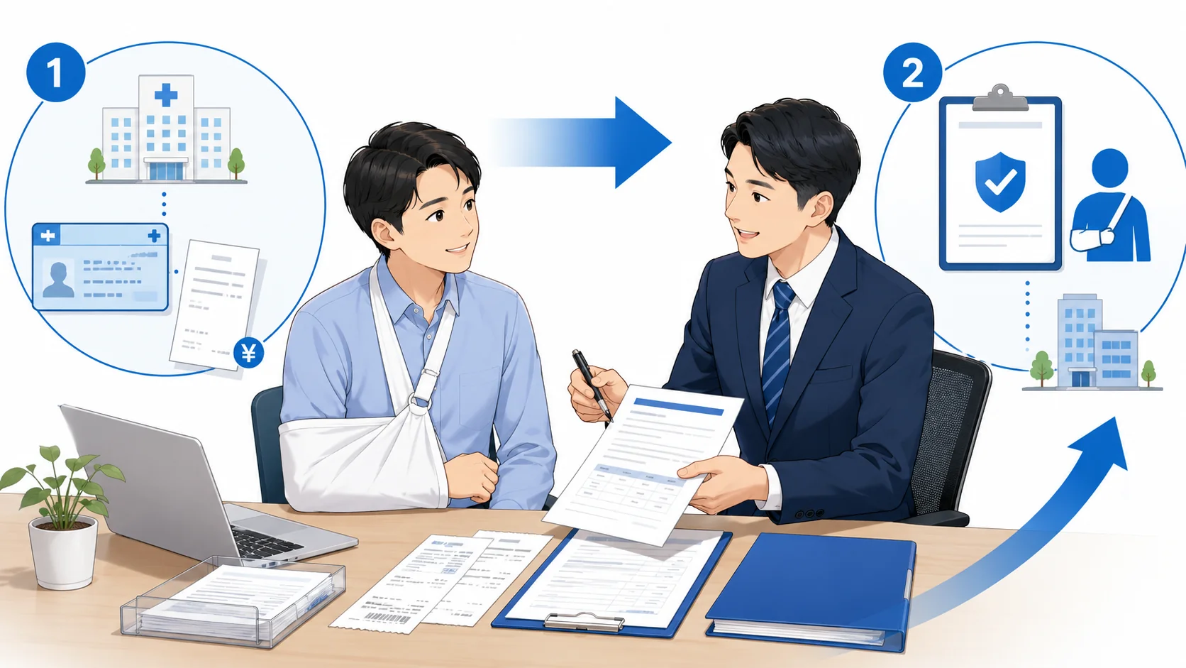 健康保険を使った後の切り替え方法