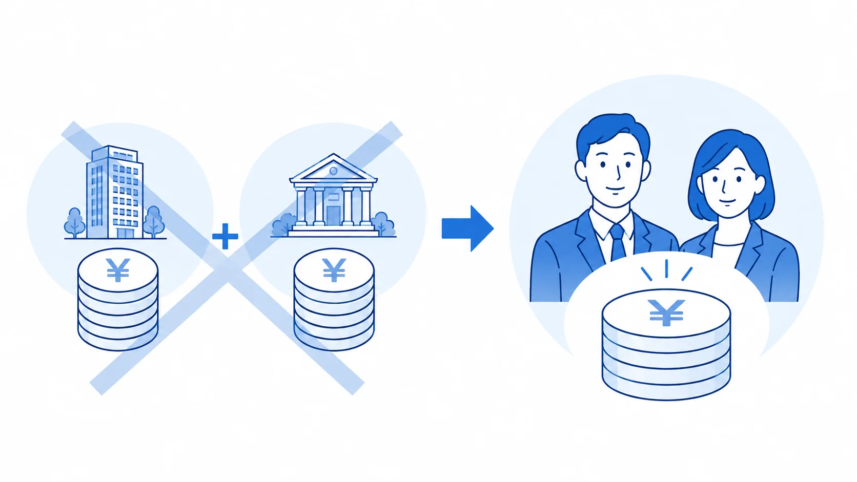 厚生年金との二重払いにはならない