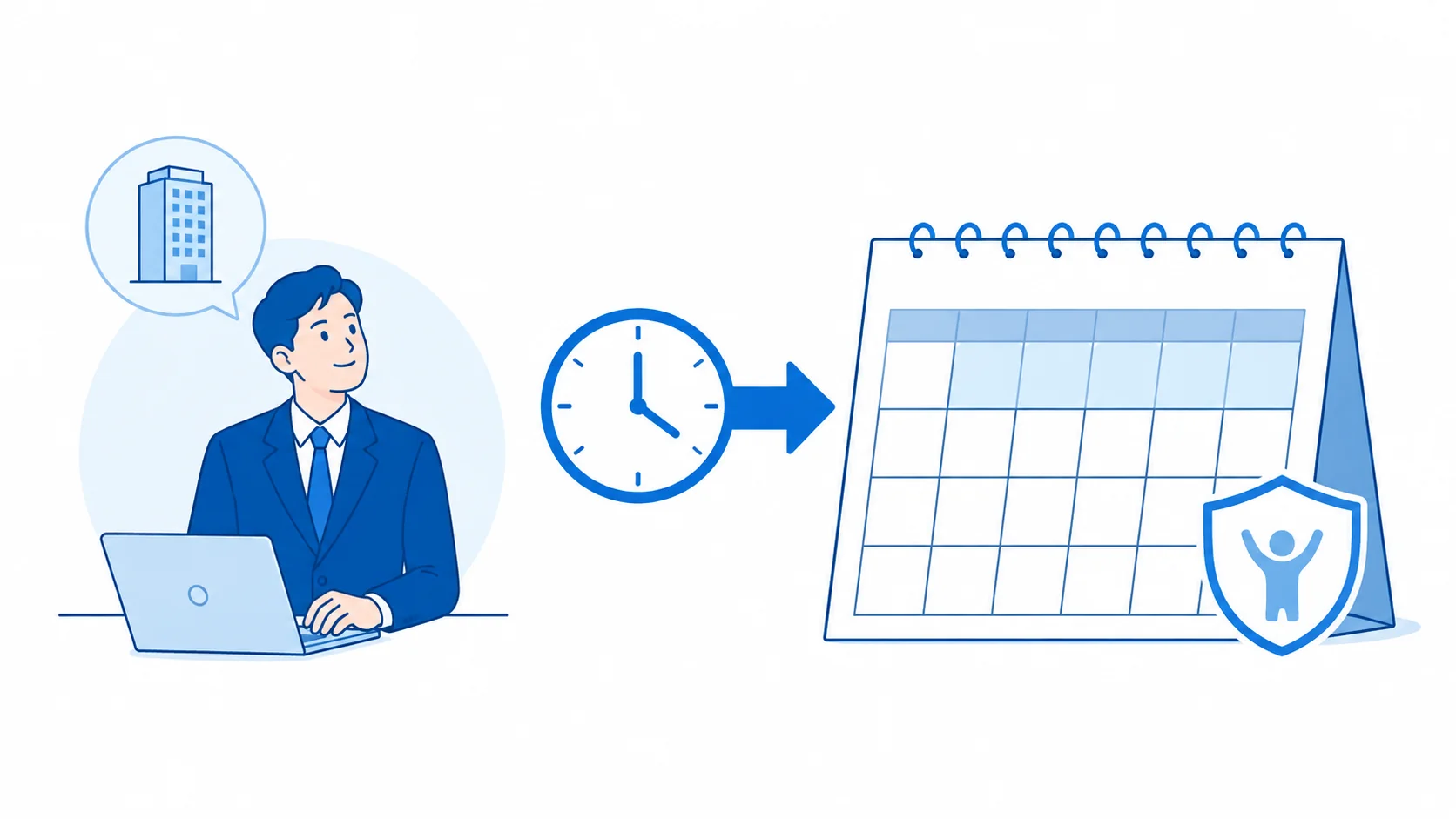 給付制限なしでも7日間の待期はある