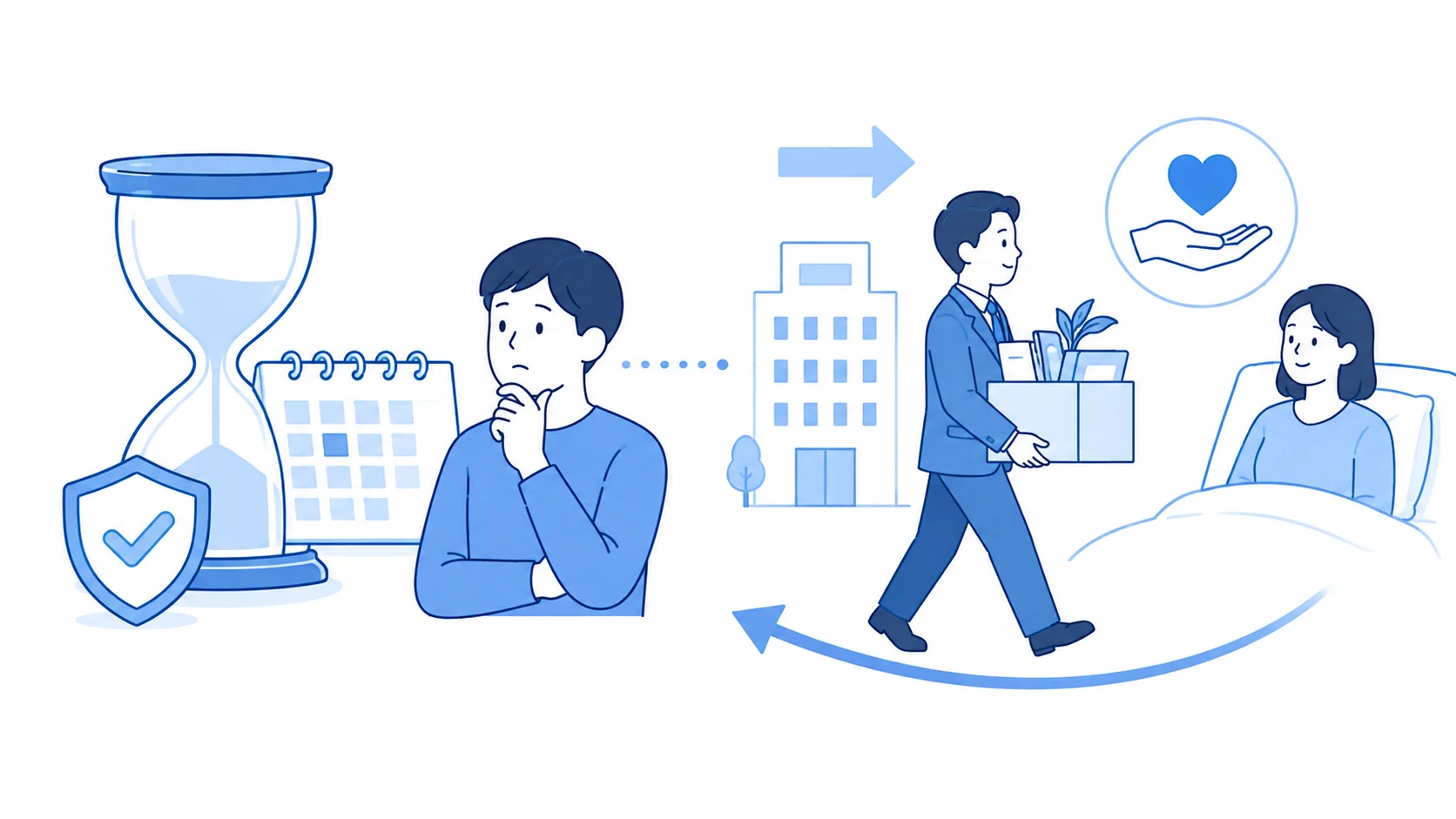 給付金の時効と資格喪失後の継続給付