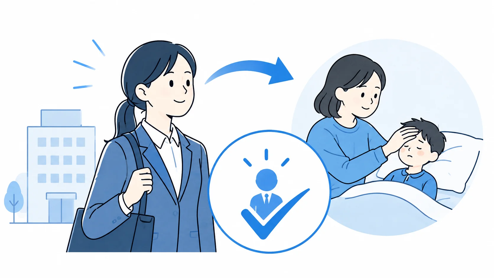 入社6か月未満でも取得できる