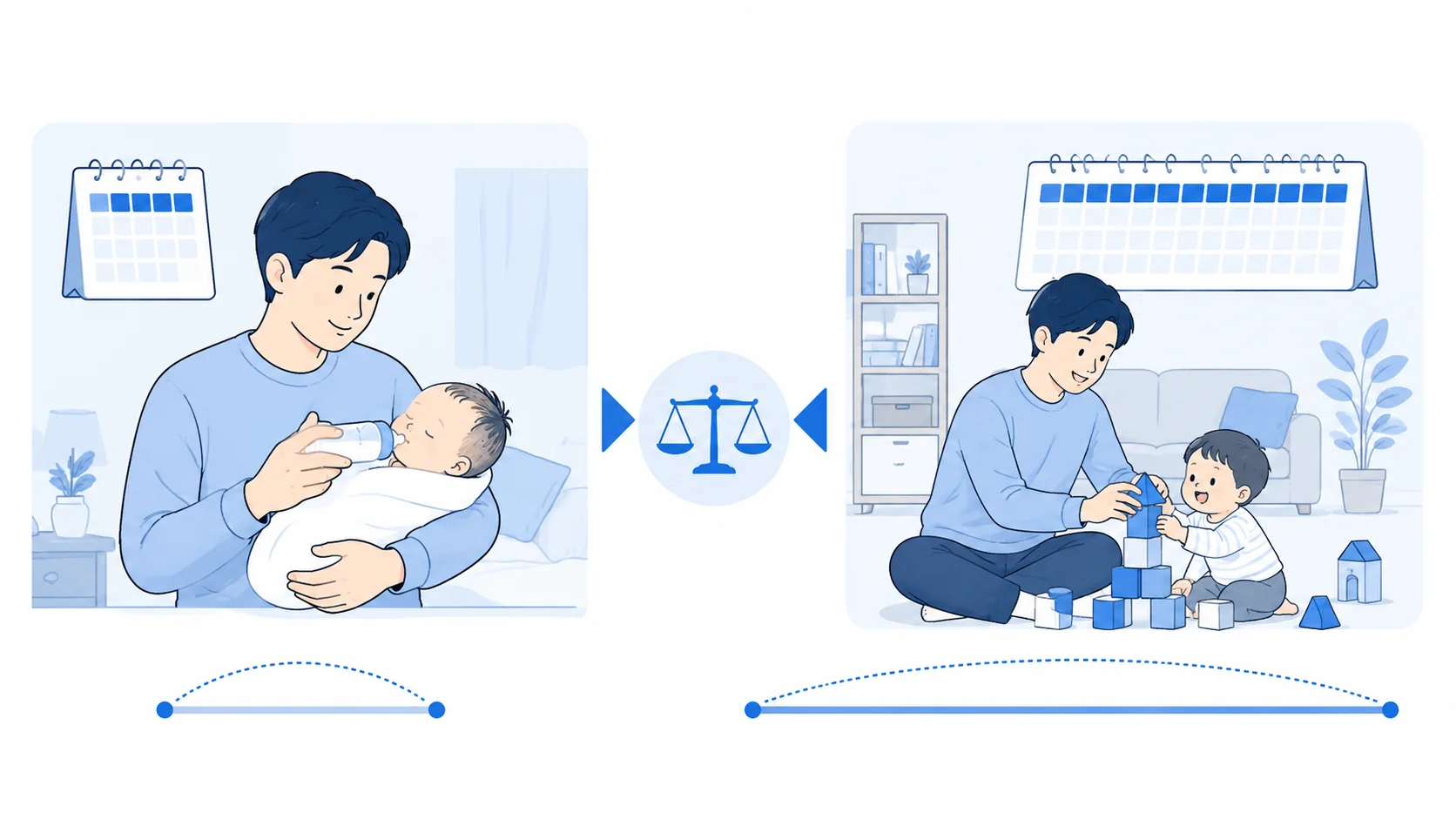 産後パパ育休と育休の違い