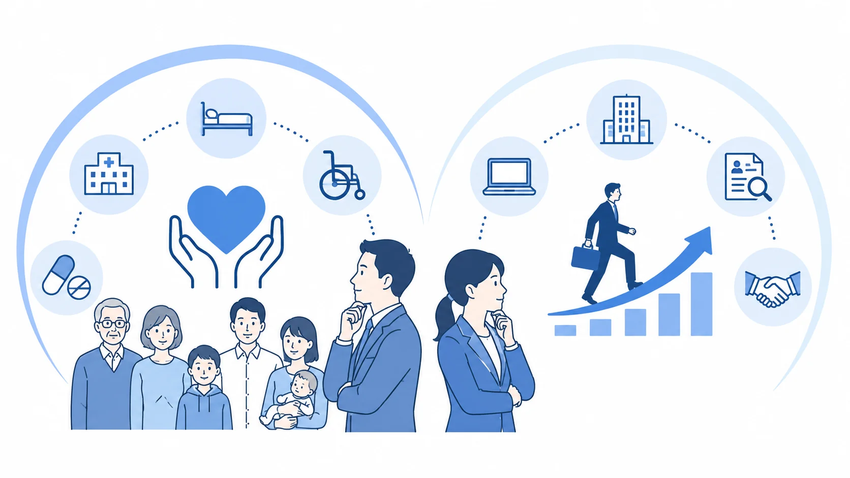 社会保険と雇用保険の目的の違い