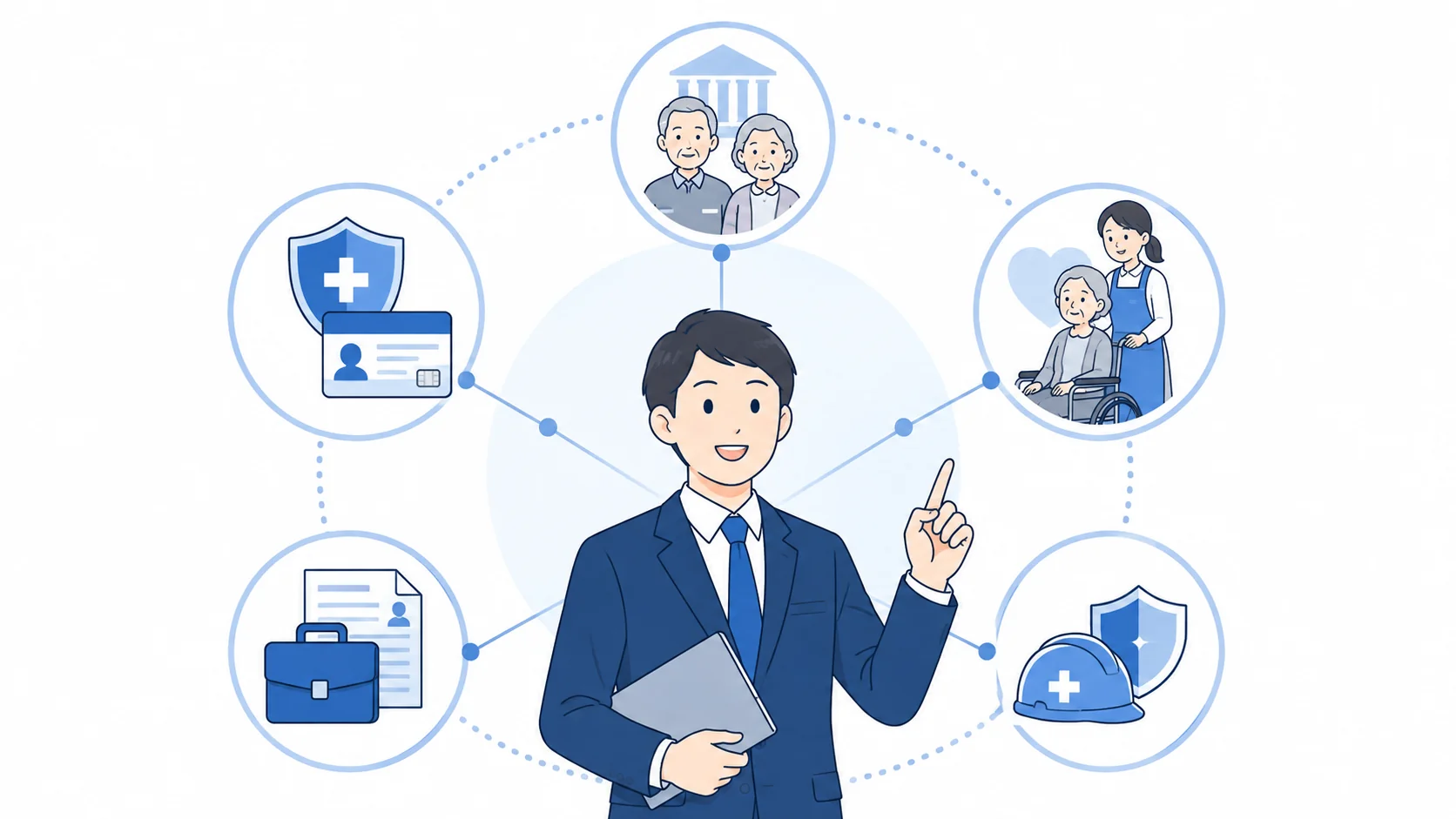 社会保険との関係を簡単に整理