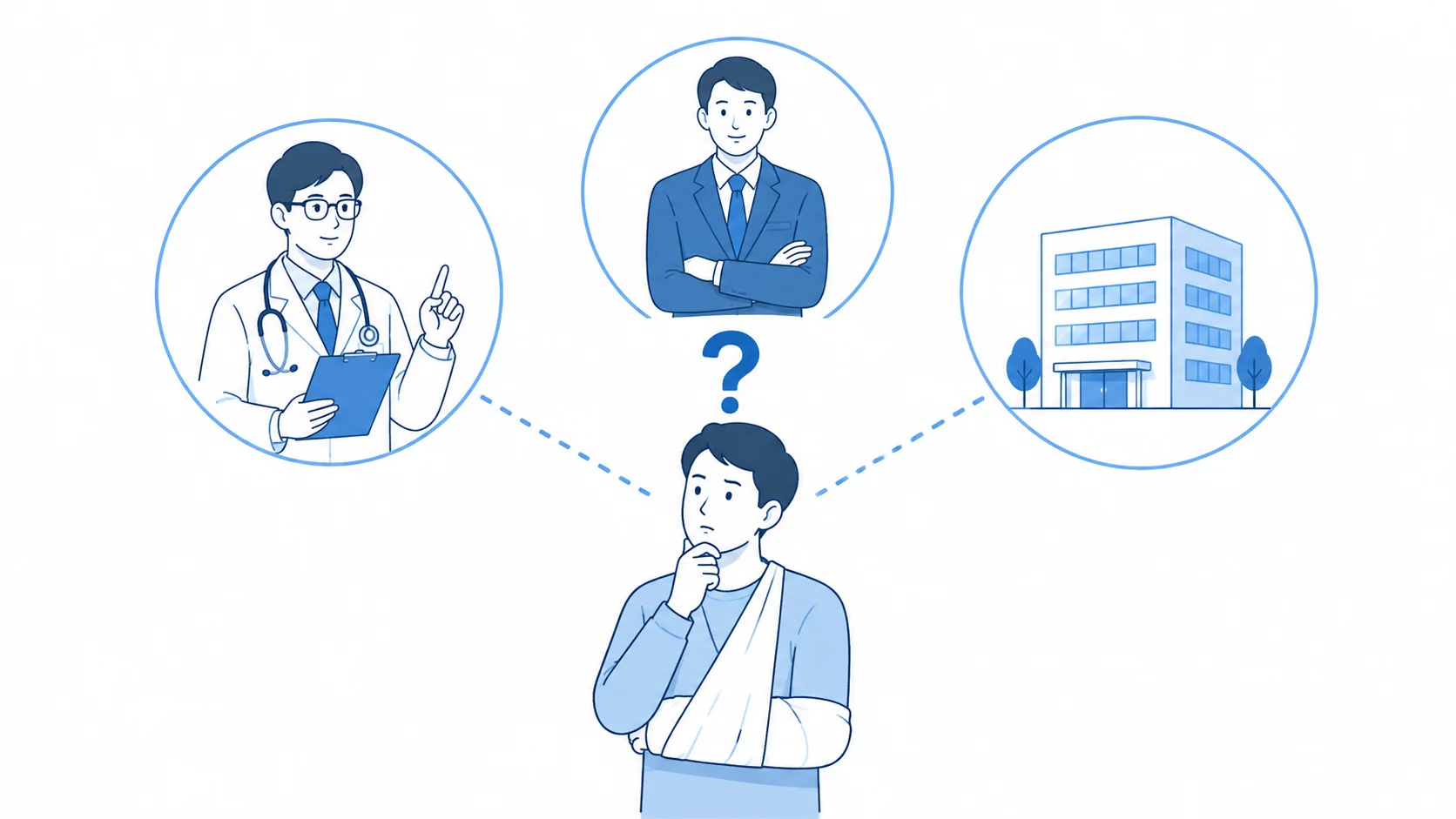 症状固定は誰が決めるのか