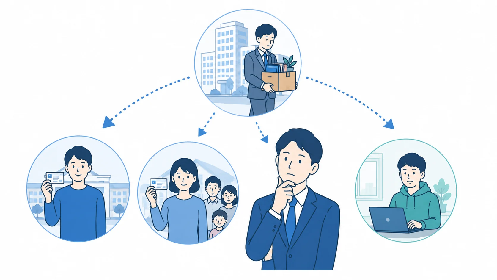 退職後は社保と国保のどちらか