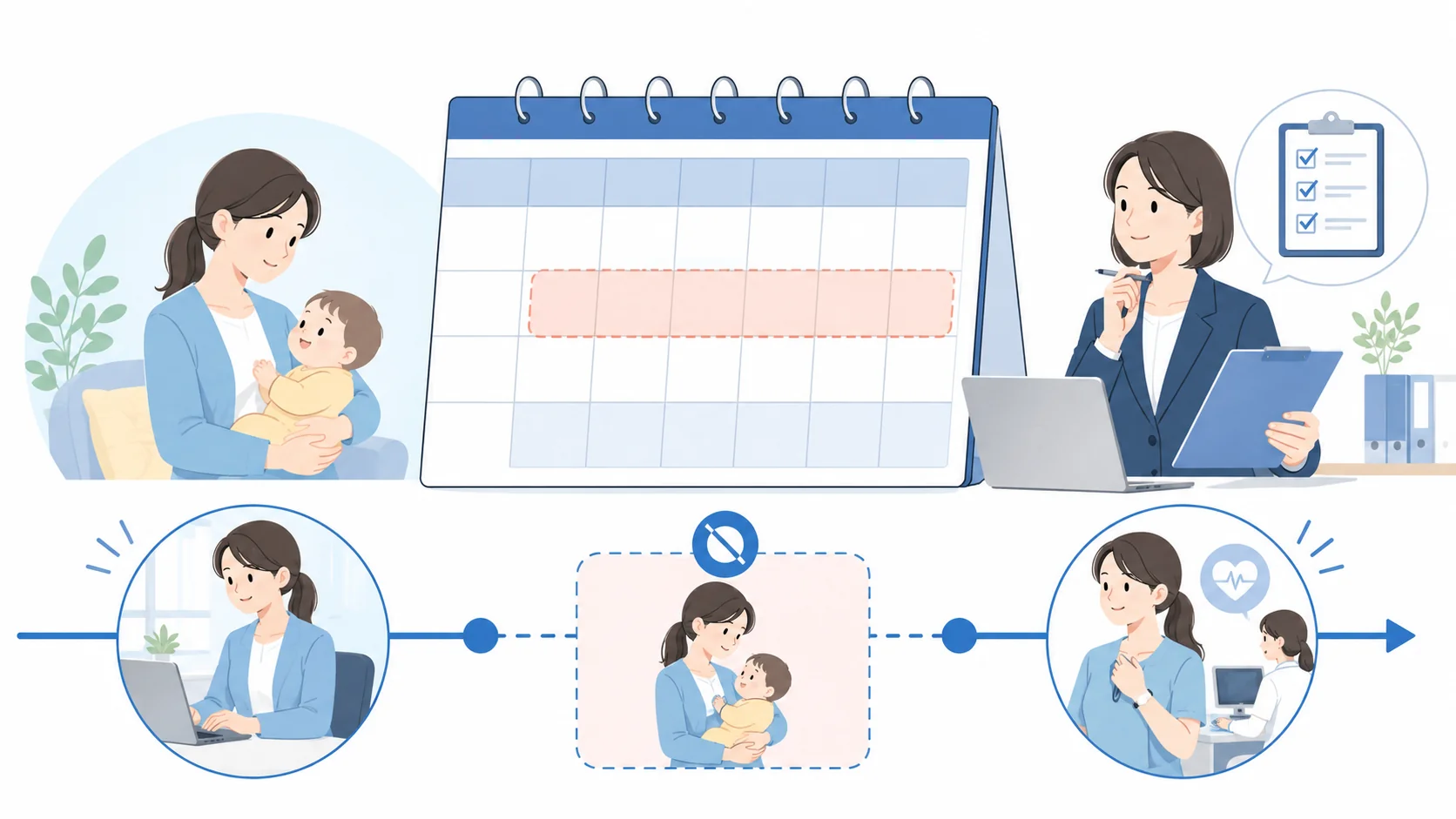 対象外になるのは休業している期間