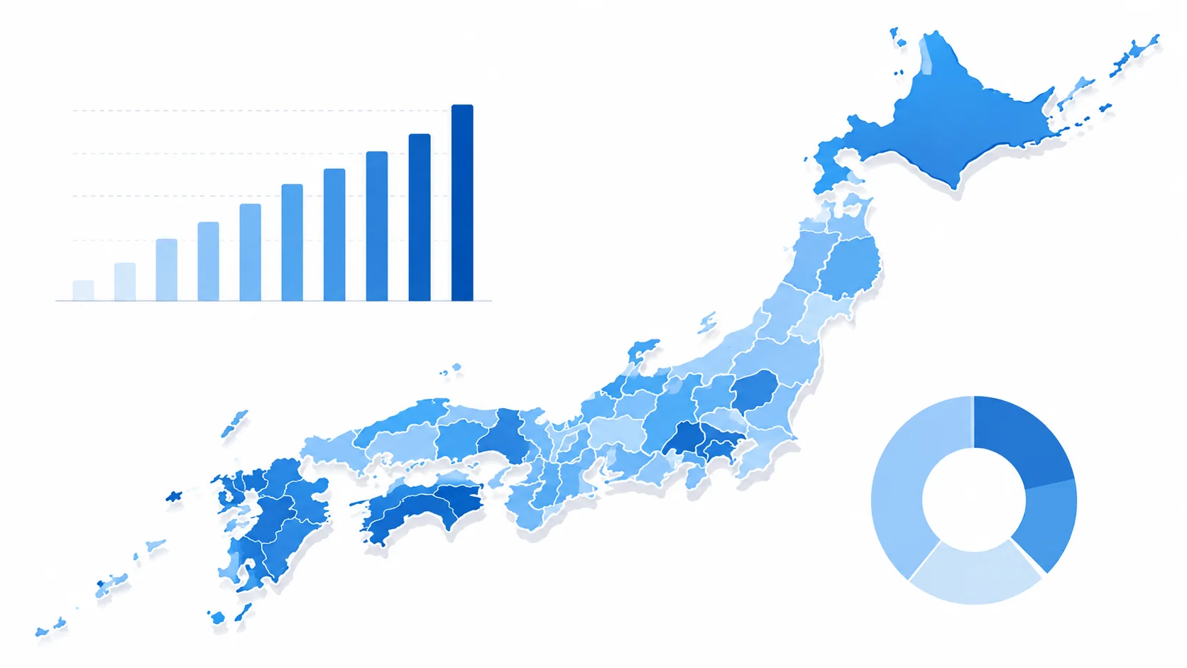 都道府県別の健康保険料率