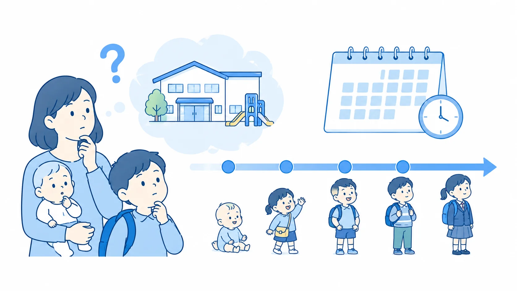 上の子はいつまで保育園に通える？