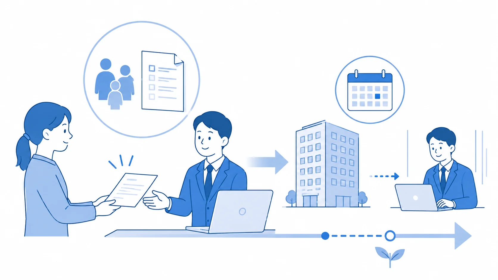 翌年分の申告書を提出する理由