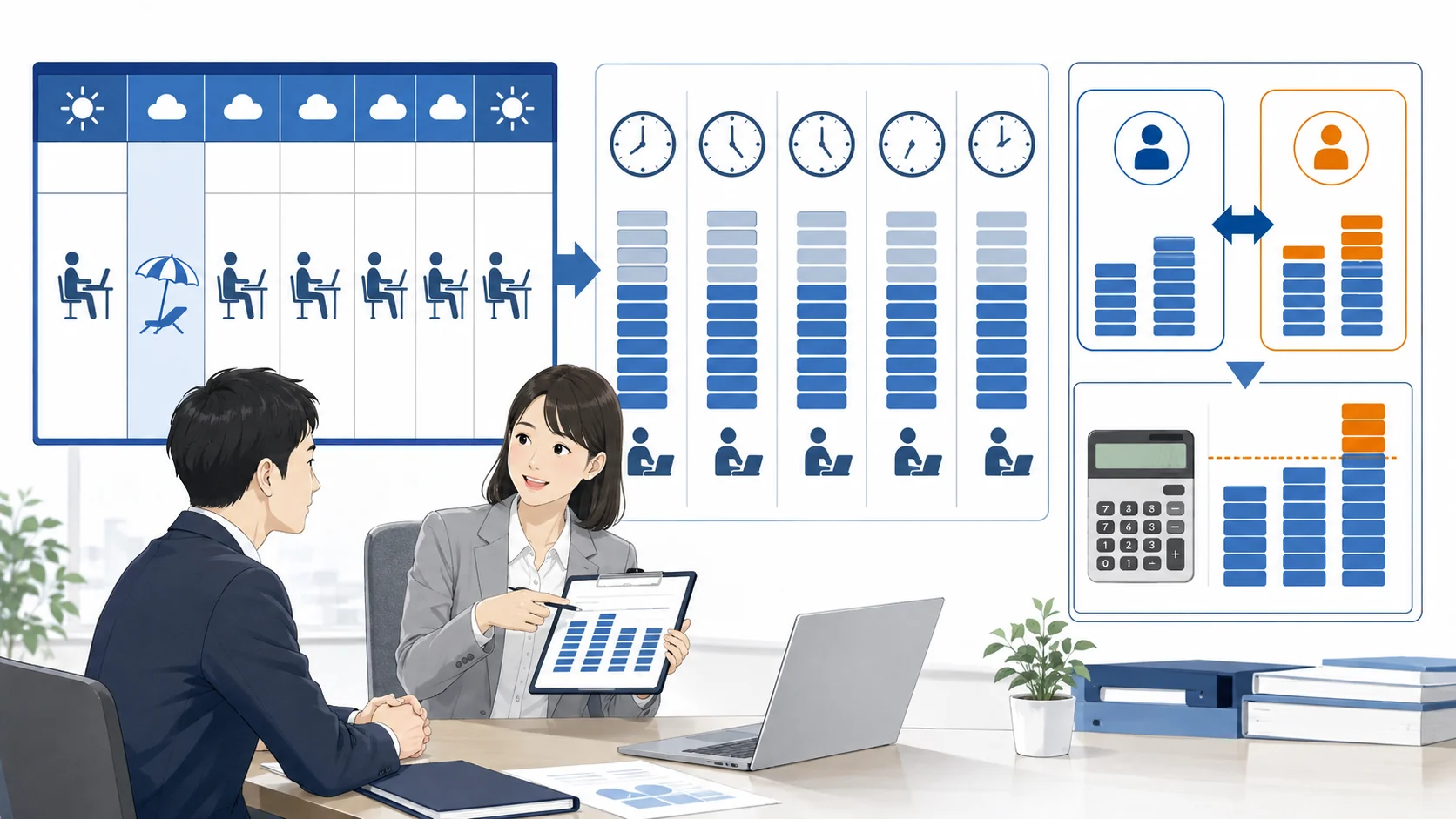 有給取得週の残業代を具体例で確認