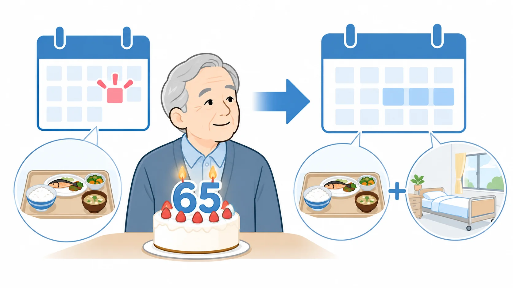 65歳の誕生月はいつから切り替わる？
