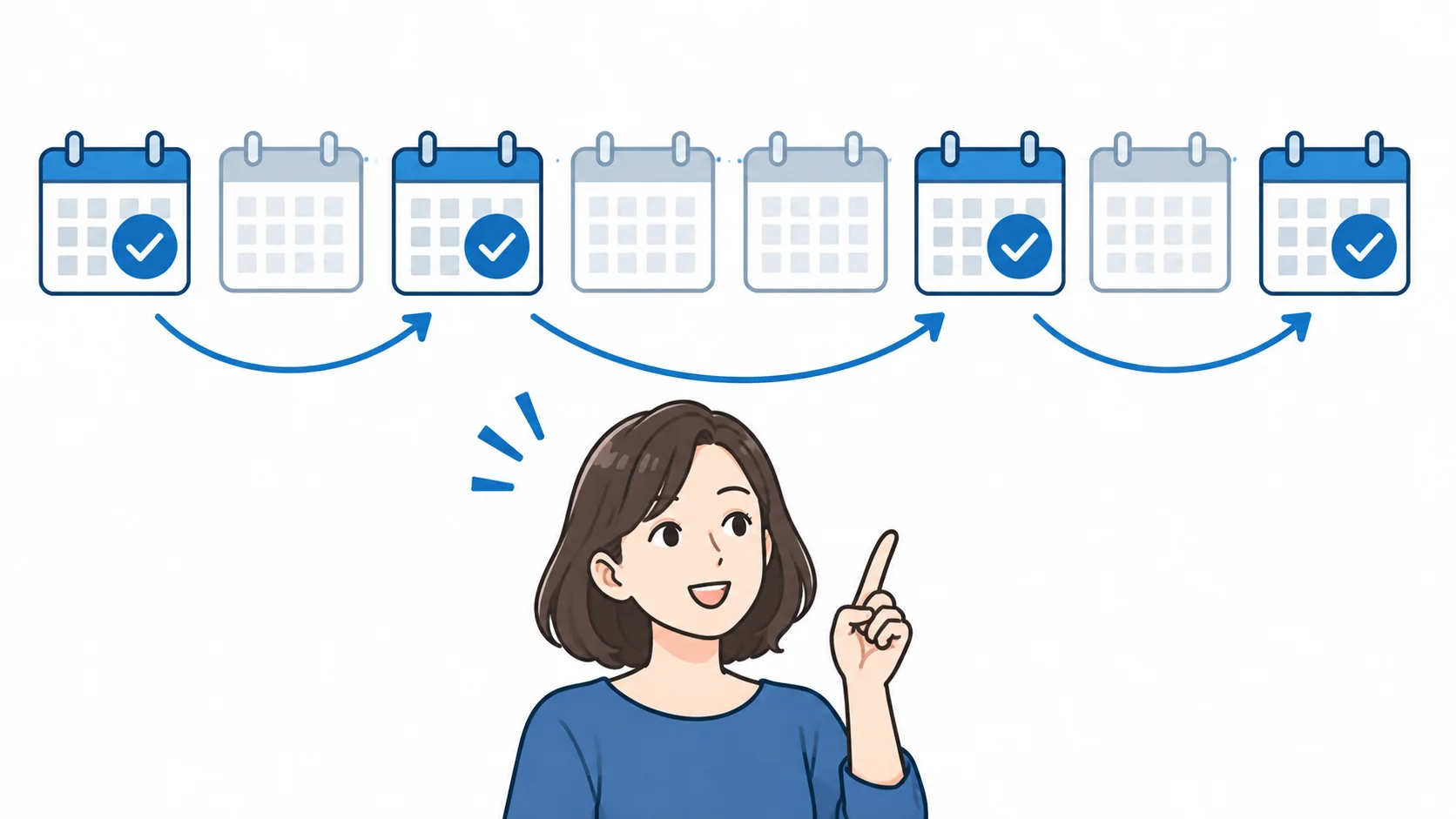 該当月は連続していなくてもよい