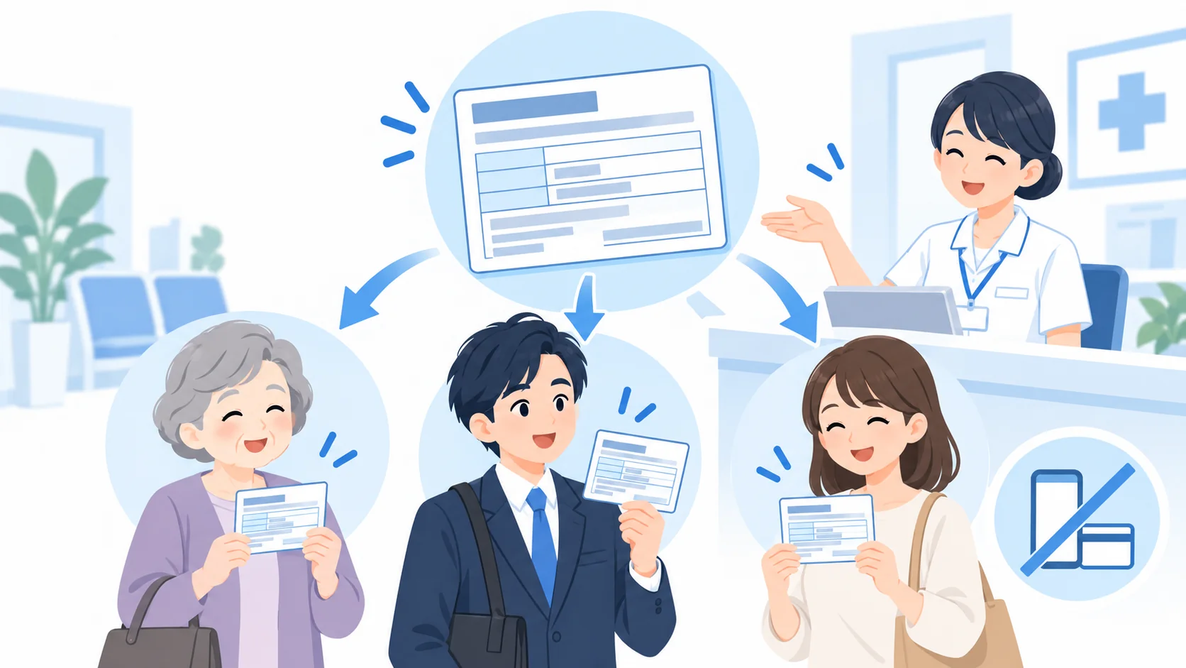 資格確認書が交付される人