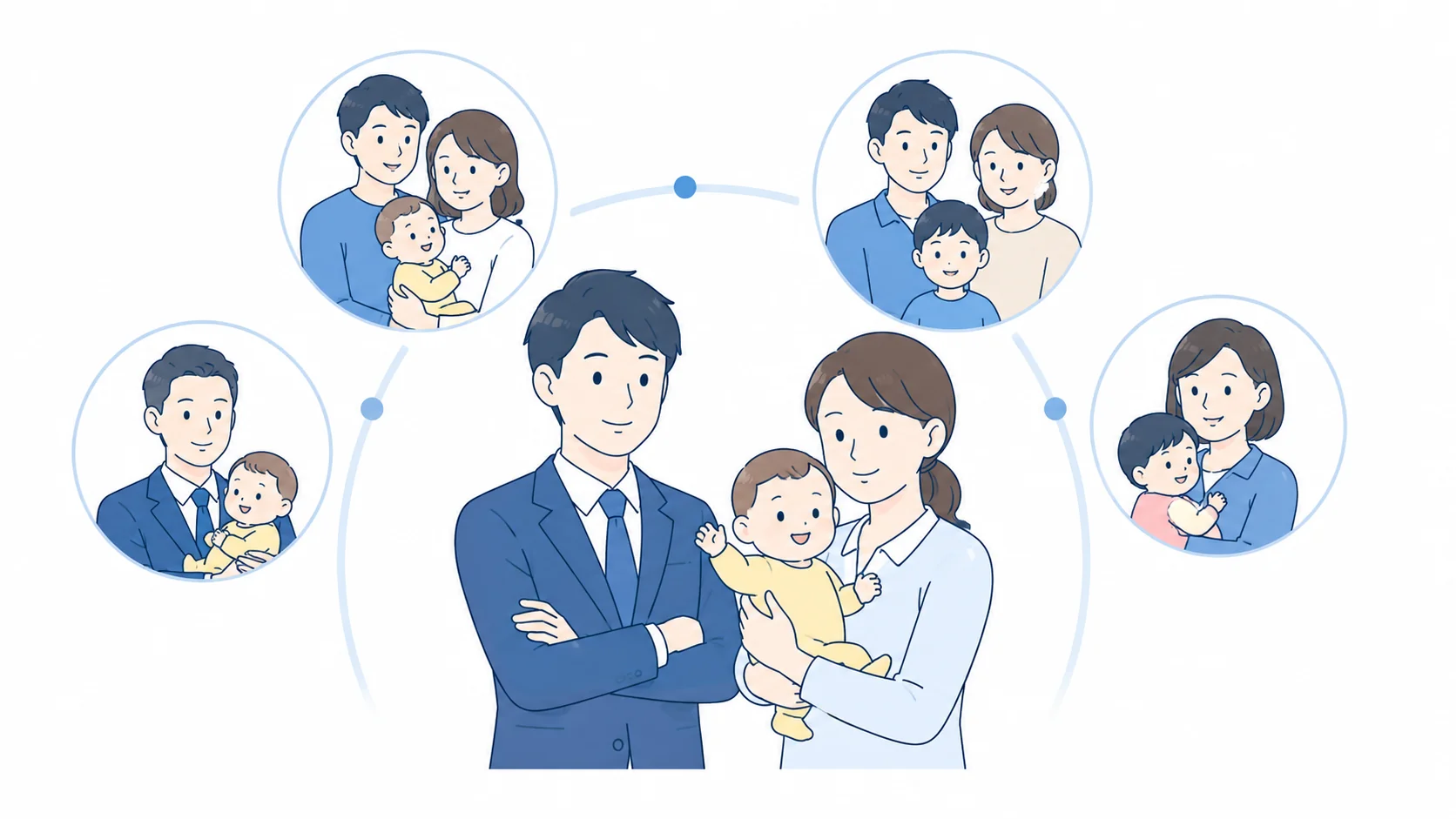 対象者と対象となる子の範囲