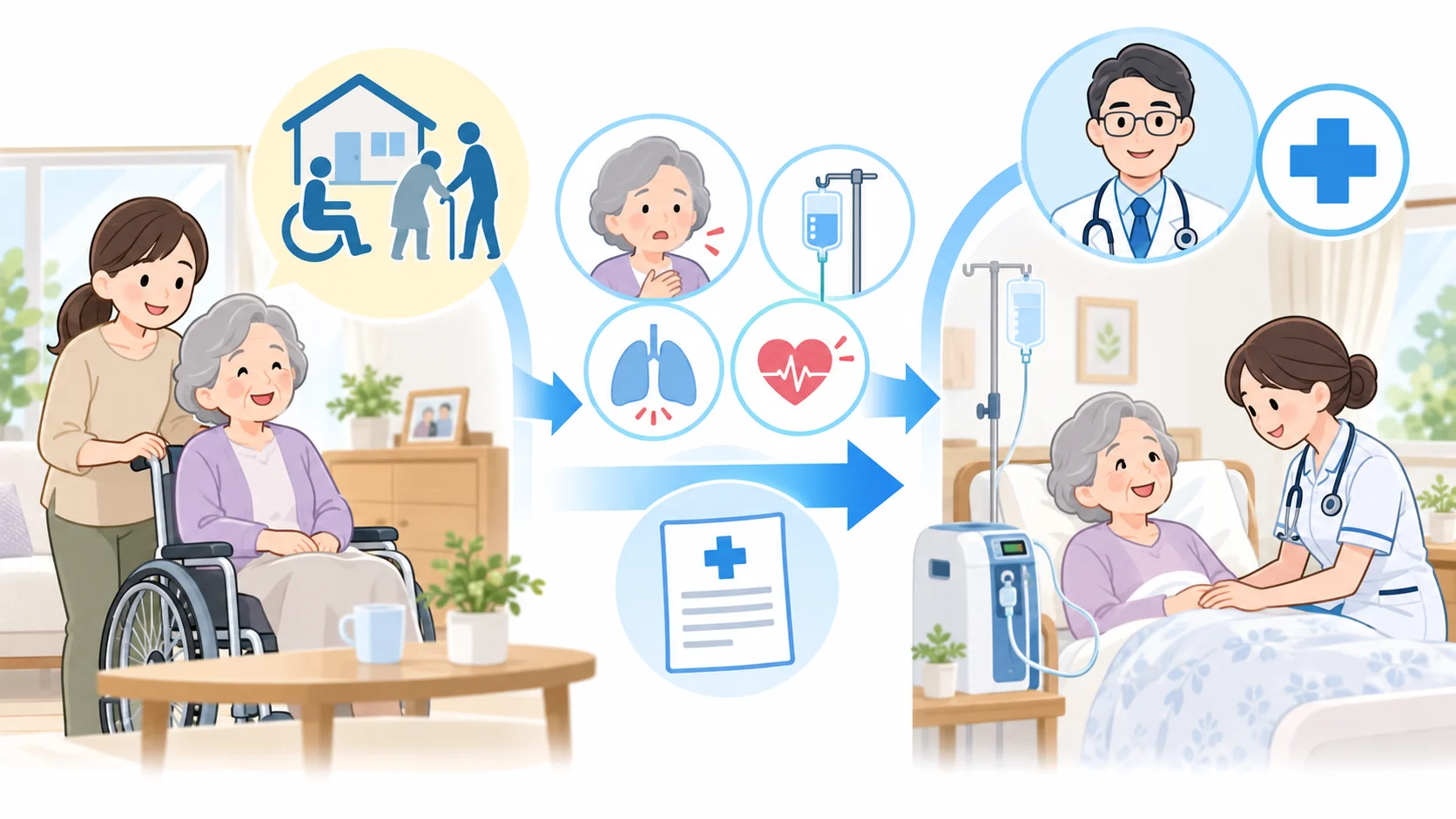 要介護認定でも医療保険になる場合